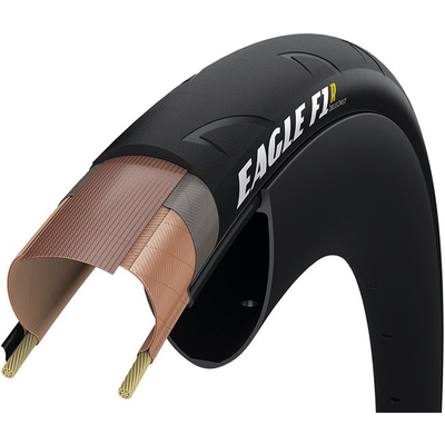 Product Λάστιχο Ποδηλάτου Goodyear Eagle F1 Tubeless 700x28 blk/tan base image