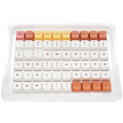 Product Πληκτρολόγιο Ασύρματο Ducky DCA132-USDAIMDPH1 input device accessory cap base image