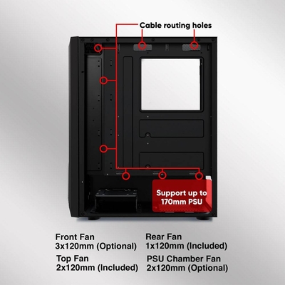 Product Κουτί Η/Υ Armaggeddon With 3 Argb Fans Tritron Pro 300 Black base image