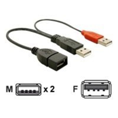 Product Καλώδιο USB DeLock - 23 cm base image