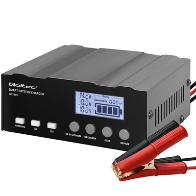 Product Φορτιστής Μπαταρίας Qoltec Microprocessor 12V 12.6V 24V LCD base image