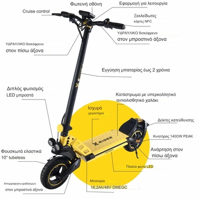 Product Ηλεκτρικό Πατίνι Manta XRIDER BT E-SCOOTER 10' 18.2AH 800W base image