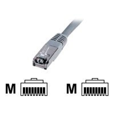 Product Καλώδιο Δικτύου Digitus Premium - 1 m - Gray base image