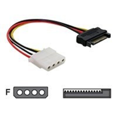 Product Καλώδιο DeLOCK powercable - 12 cm base image