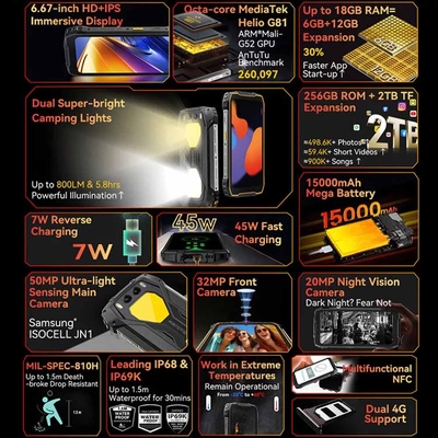 Product Smartphone Blackview Bv7300 Octacore (6gb+256gb) Nfc Rugged Orange base image