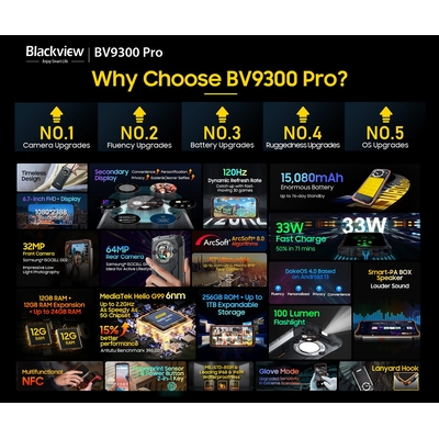 Product Smartphone Blackview BV9300 PRO (12GB+256GB) NFC RUGGED Black base image