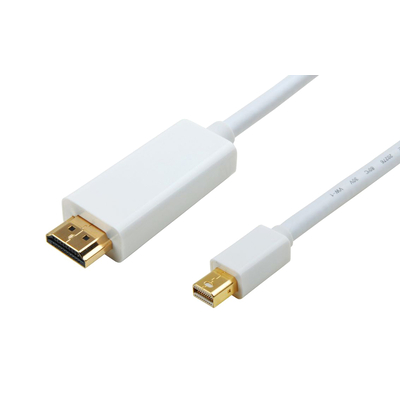 Product Καλώδιο Mini Displayport Σε Hdmi Powertech Cab-Dp012 3m Λευκό base image