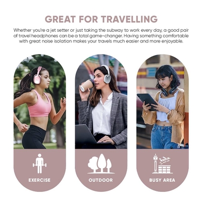 Product Headphones Sonic Gear Bt5.4 2024 Airphone 6 Champagne base image