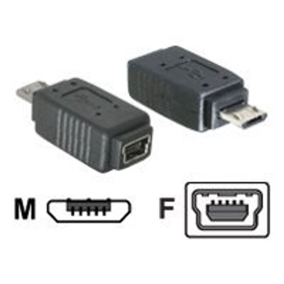 Product Αντάπτορας DeLOCK USB adapter base image