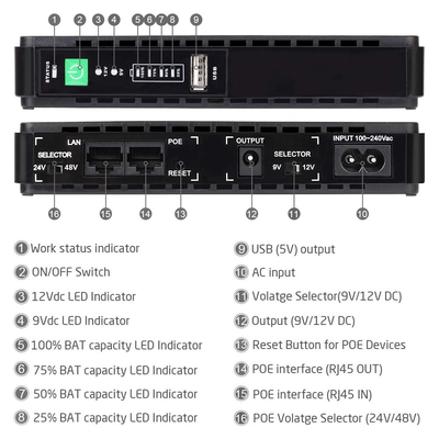 Product UPS Lamtech Mini Dc 30W With Poε base image