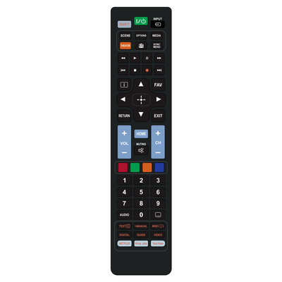 Product Τηλεχειριστήριο Powertech PT-833 για τηλεοράσεις Sony base image