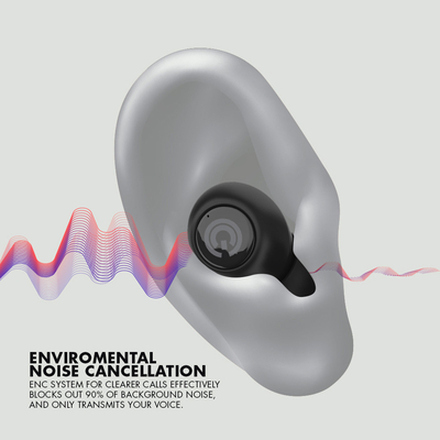 Product Ακουστικά Bluetooth Sonic Gear ENC BT5.4 EARPUMP TWS JEWEL 2 White base image
