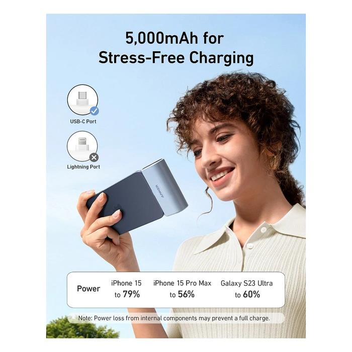 Anker Nano Power Bank (22.5W, Built‑In Foldable USB‑C Connector) — 5000 mAh — Black