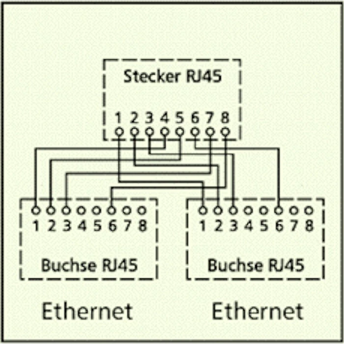 Διακλαδωτής Δικτύου Goobay LAN CAT5 RJ45, 1x 8pin σε 2x 4pin.