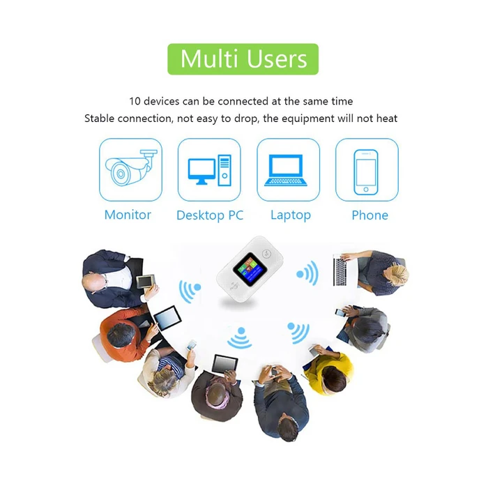 Router XO TX02 Portable WiFi 3000mAh for European Networks