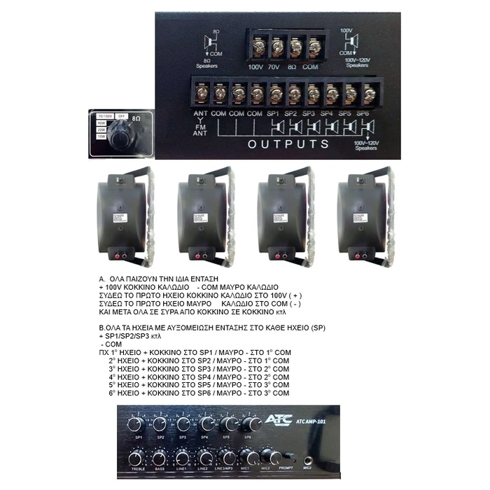 ATC AMP-101 Τελικός Ενισχυτής Εγκαταστάσεων 240W/100V (4–16Ω)