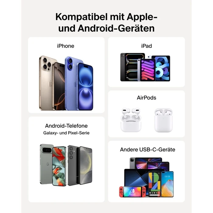 Belkin Powerbank με Οθόνη 20W 10000mAh USB-C sand BPB027hqSD