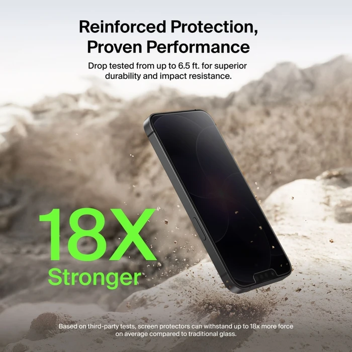 Belkin Titan SmartShield Privacy Tempered Glass Προστατευτικό Οθόνης (16e/17e)