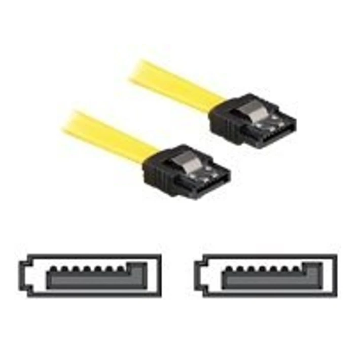 Καλώδιο DeLock SATA - 50 cm