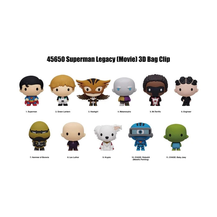 Μπρελόκ Monogram: Superman Legacy (Series1)