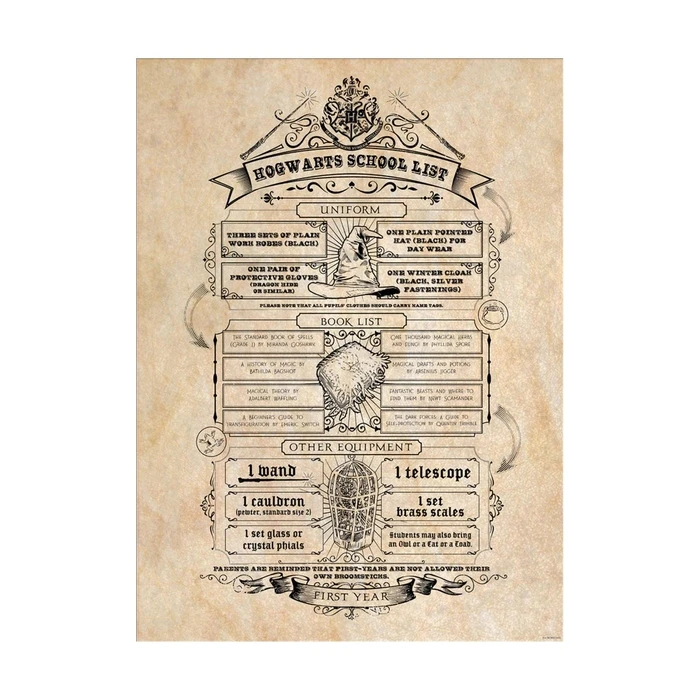 Αφίσα Pyramid: Harry Potter (Map And School List)