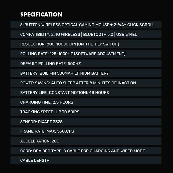 Gaming Ποντίκι Armaggeddon 3-Mode Mirage V White