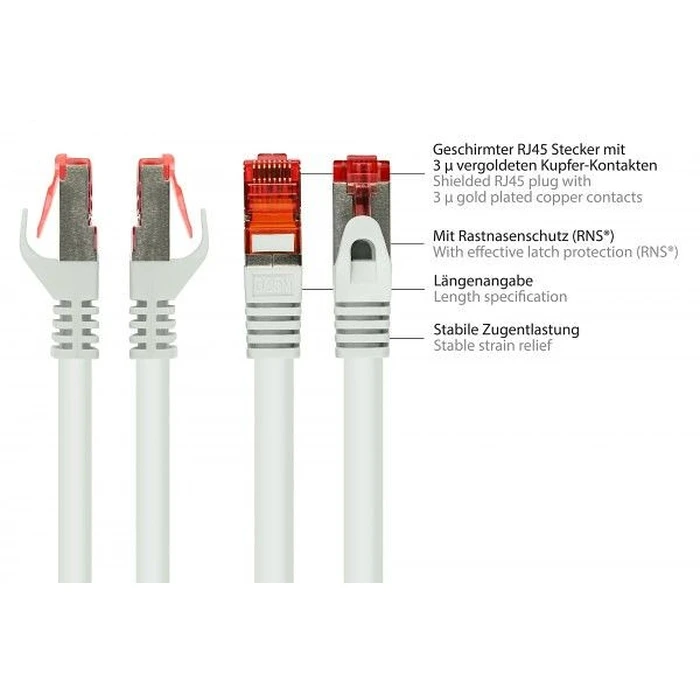 Καλώδιο Δικτύου Goodconnections Cat.6 S/FTP White 7,5m