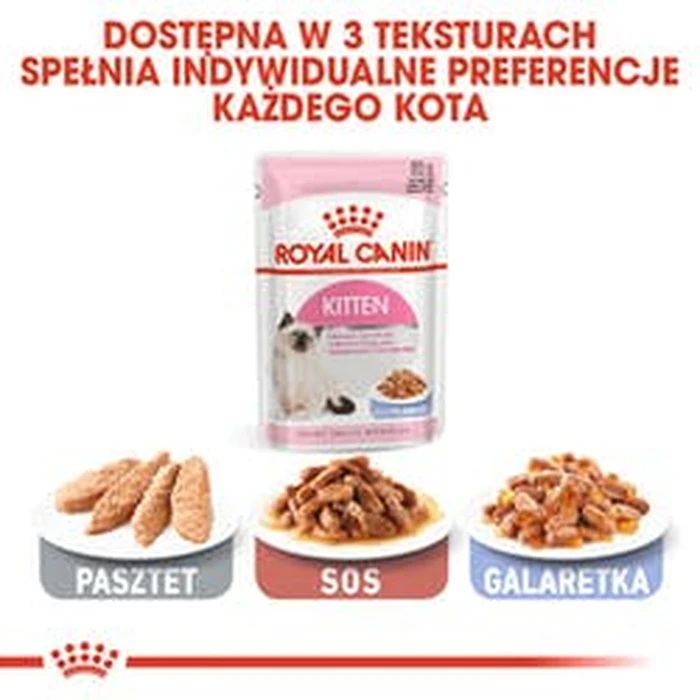 Υγρή Τροφή Γάτας Royal Canin Kitten Jelly 85 g