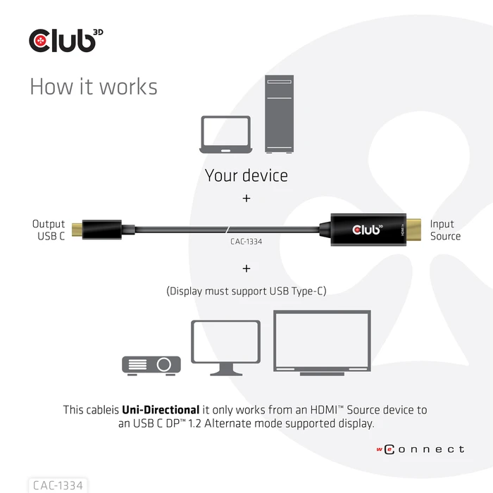 Καλώδιο HDMI Club 3D to USB Type-C 4K60Hz Active M/M 1.8m/6 ft