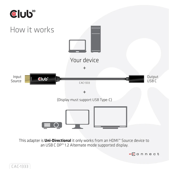 Αντάπτορας HDMI Club 3D CAC-1333 to USB Type-C 4K60Hz Active M/F