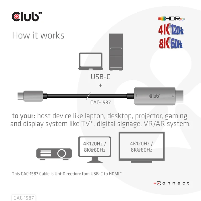 Καλώδιο HDMI Club 3D USB Gen2 Type-C 4K120Hz 8K60Hz HDR10 with DSC1.2 Active M/M 3m / 9.84ft