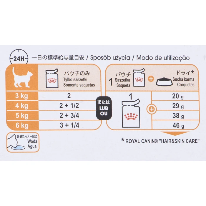 Υγρή Τροφή Γάτας Royal Canin Intense Beauty Chunks in sauce 12x85 g