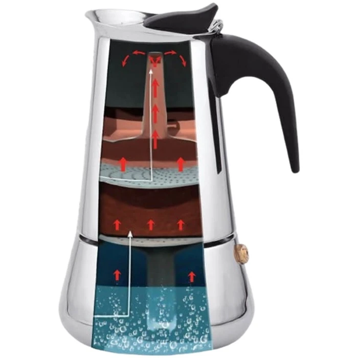 Μπρίκι Espresso Feel-Maestro MR1660-200 manual Pod 0.2 L Chrome