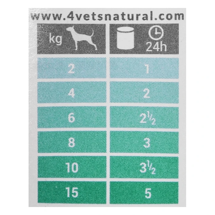 Υγρή Τροφή Σκύλων 4vets Natural Hepatic Dog 185 g
