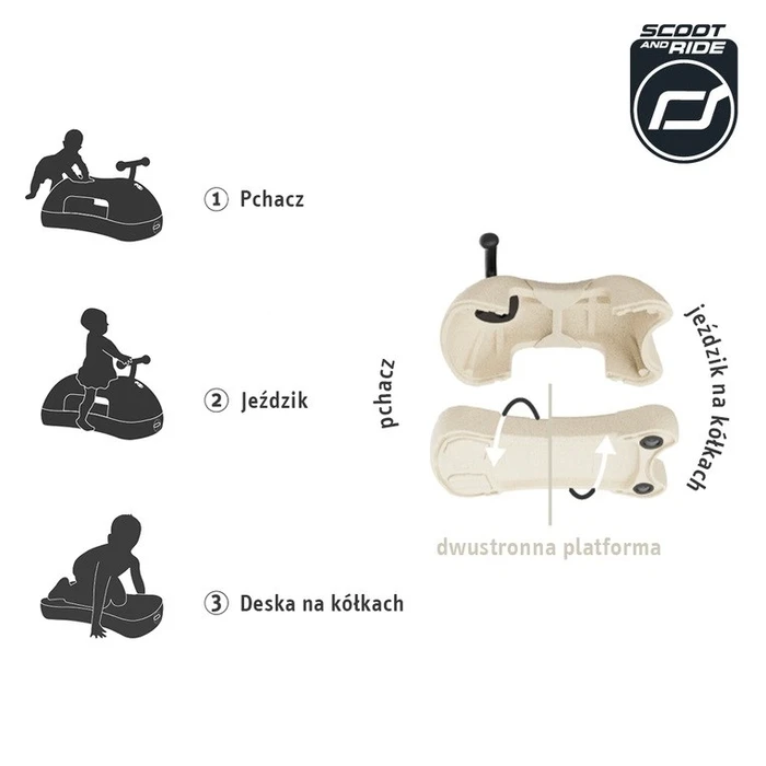 Περπατούρα Scoot & Ride MY FIRST EVOLUTIONARY PUSH RIDE 3IN1 6 M+ ROSE