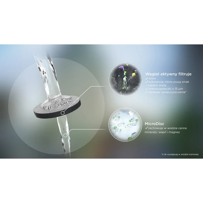 Παγούρι Brita Vital blue 2-disc filter bottle