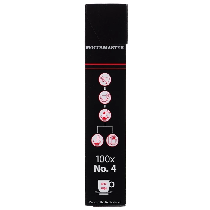 Φίλτρα Καφέ Filter Set fors Moccamaster Nr 4