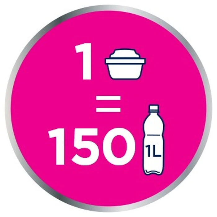 Ανταλλακτικό Φίλτρο Νερού Brita Maxtra Pro Hard Expert 2 pc