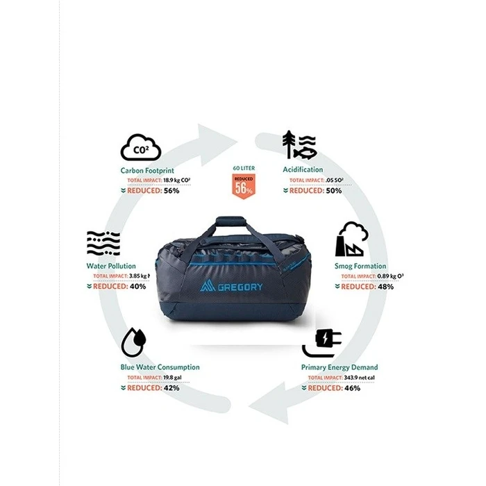 Σακίδιο Travel bag - Gregory Alpaca 60
