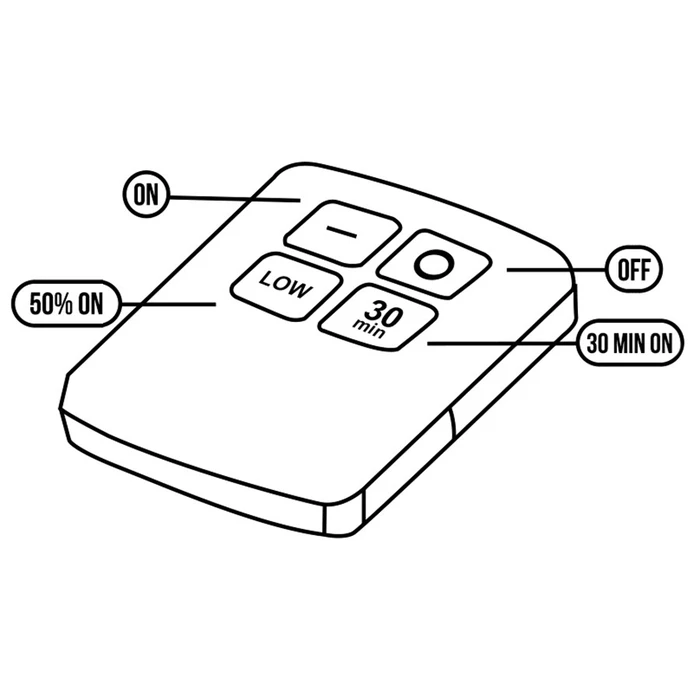 Φωτιστικά Ασφαλείας Maclean Energy MCE165 LED AAA Battieries, 6 Pieces