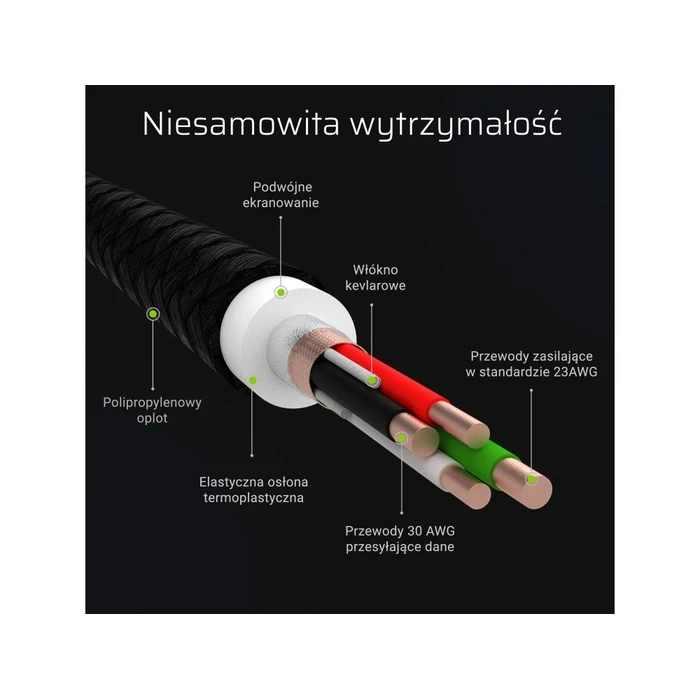 Καλώδιο USB Green Cell KABGCSET05 lightning 1.2 m Black