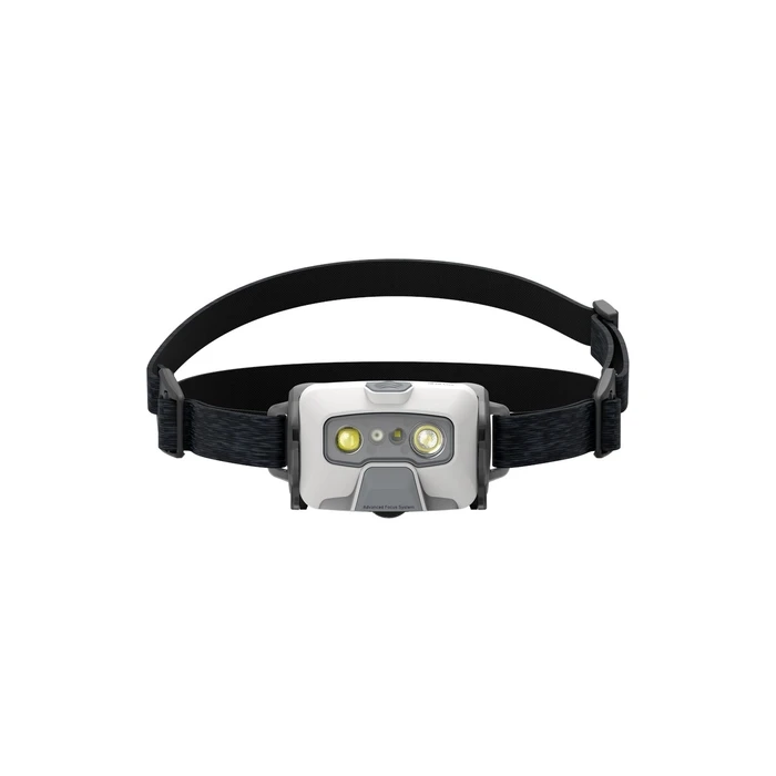 Φακός Κεφαλής Ledlenser HF6R Core White