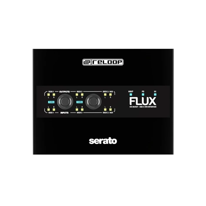 Επαγγελματική Κάρτα Ήχου Reloop Flux 3.0 channels USB