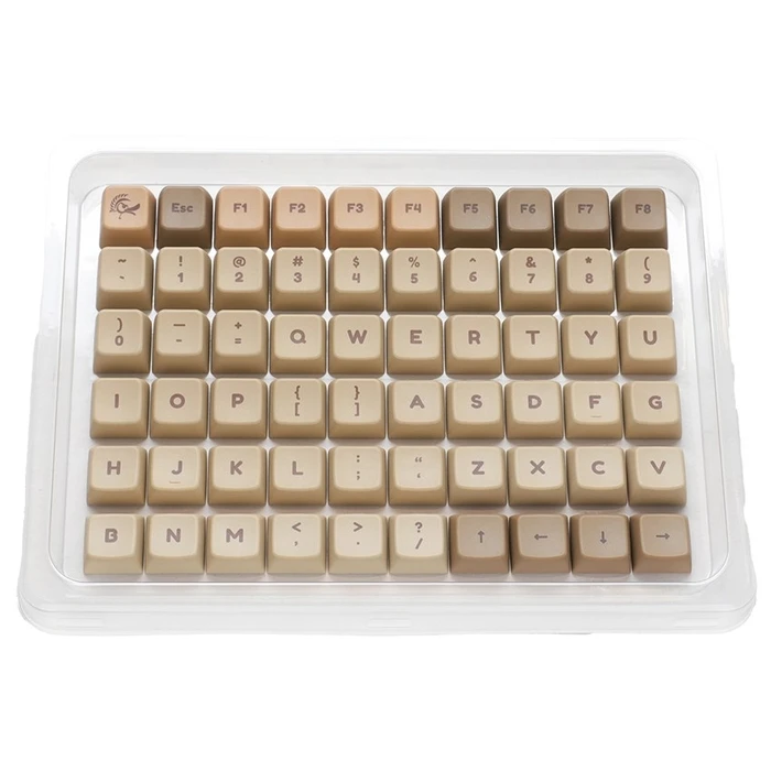 Πληκτρολόγιο Ασύρματο Ducky DCA132-USBOBMDPH1 input device accessory cap