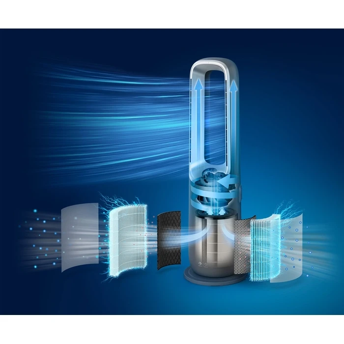 Καθαριστής Αέρα Philips AMF870/15 70 m² 40W Grey