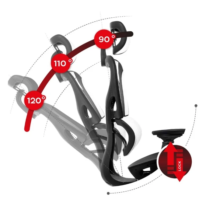 Καρέκλα Gaming Huzaro Combat 8.0 White