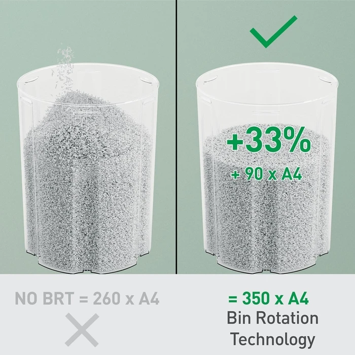 Καταστροφέας Εγγράφων Leitz IQ OptiMax 350 Micro Cut Paper Security P5 22L - White