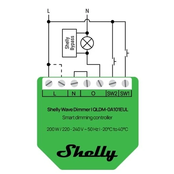 Ενδιάμεσος Διακόπτης Shelly Wave Dimmer EU LR Smart Dimming Controller Green