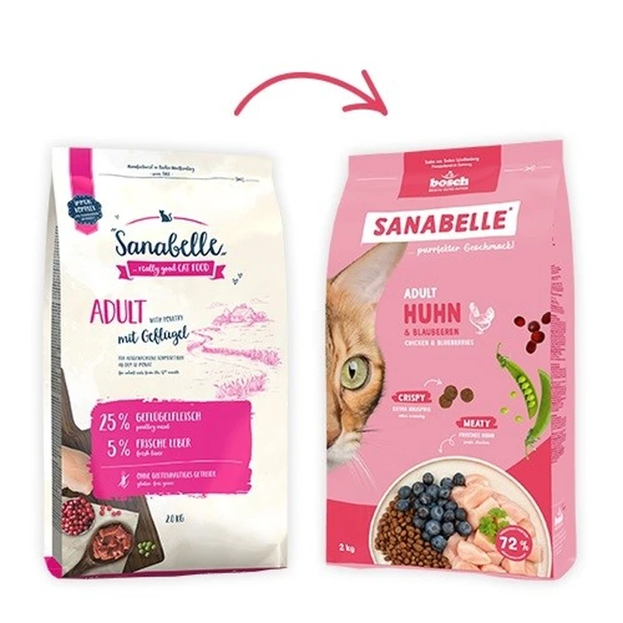 Ξηρά Τροφή Γάτας Bosch Sanabelle Life Adult Chicken & Blueberries 8kg