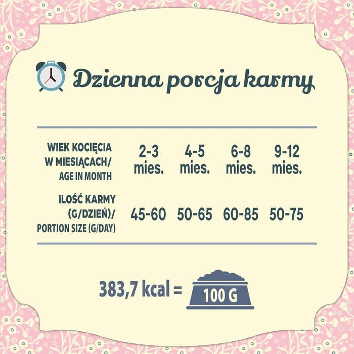 Ξηρά Τροφή Γάτας Folk Gentle meal for kittens with rabbit and lamb 1,6kg
